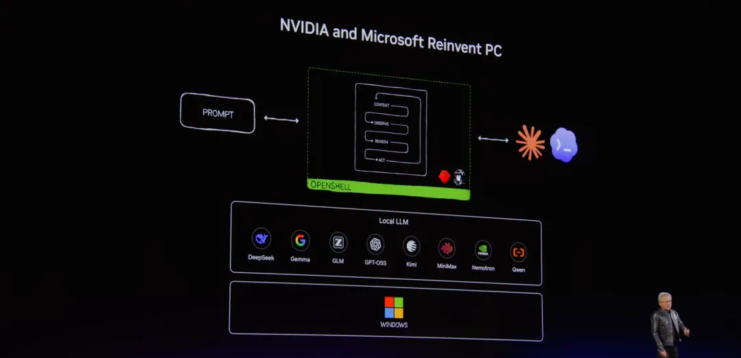 02-03