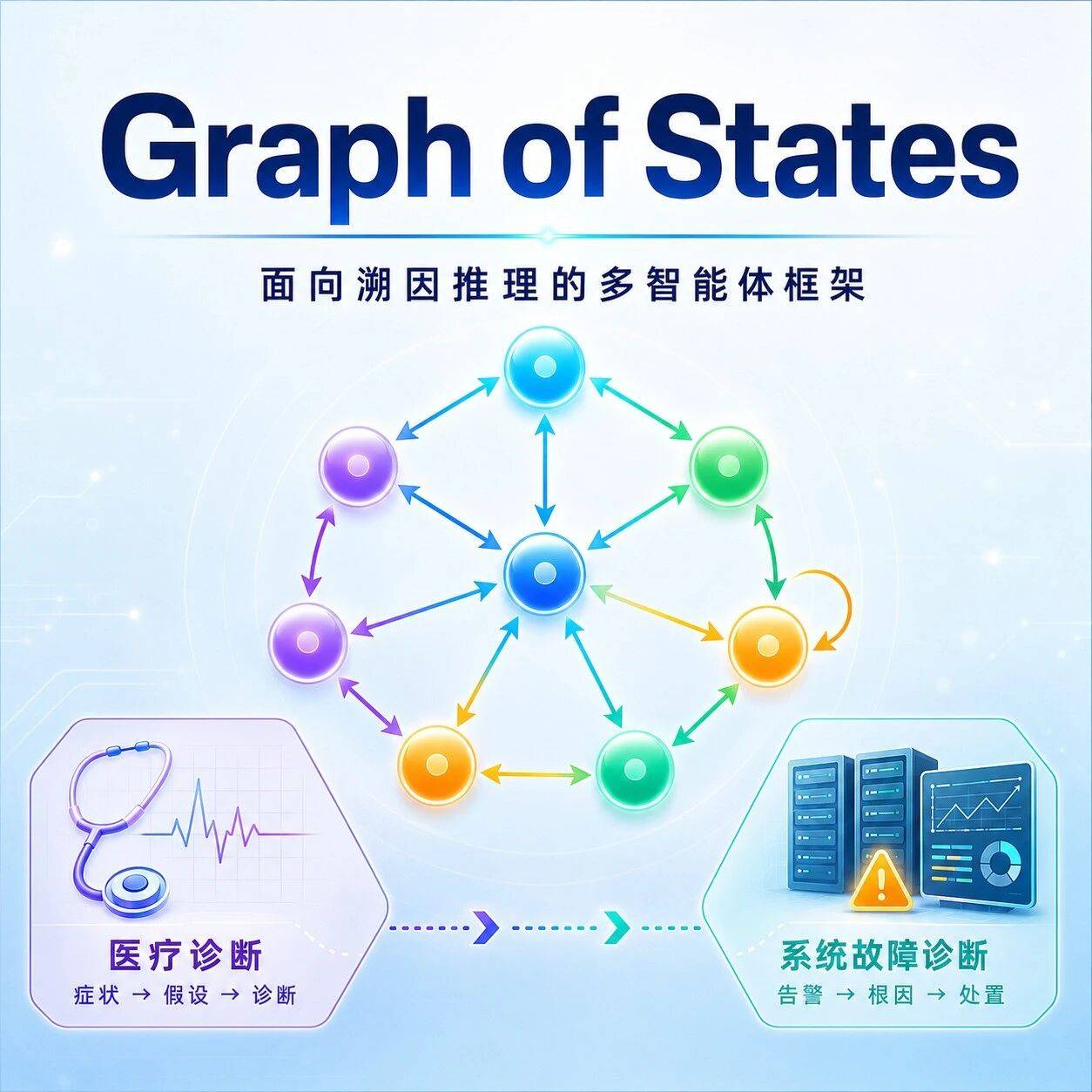 08-01