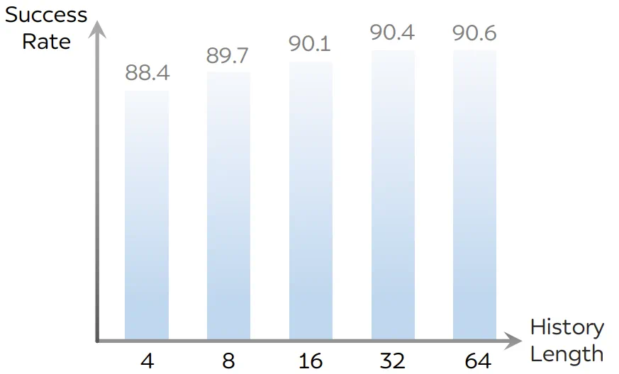 03-09