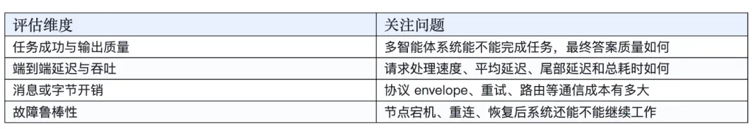 08-03